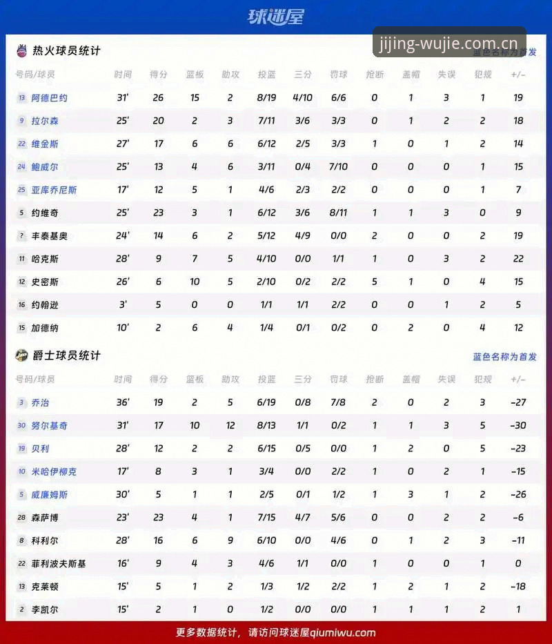 火博体育流畅体验哪个好 火博体育流畅体验哪个好——2024年平台性能深度解析